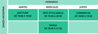 horarios intensivos de danza urbana